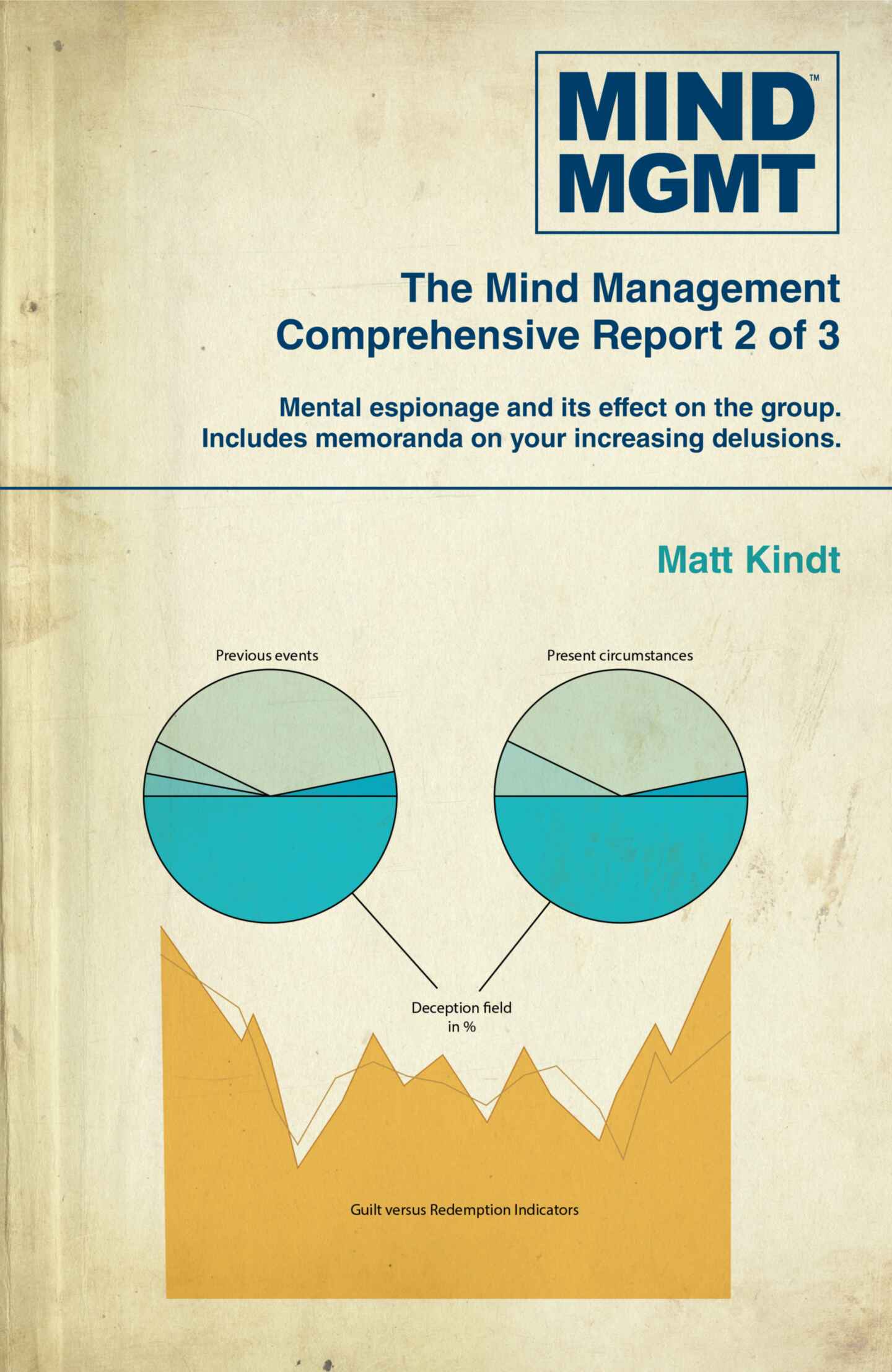 Mind MGMT Omnibus, Volume 2